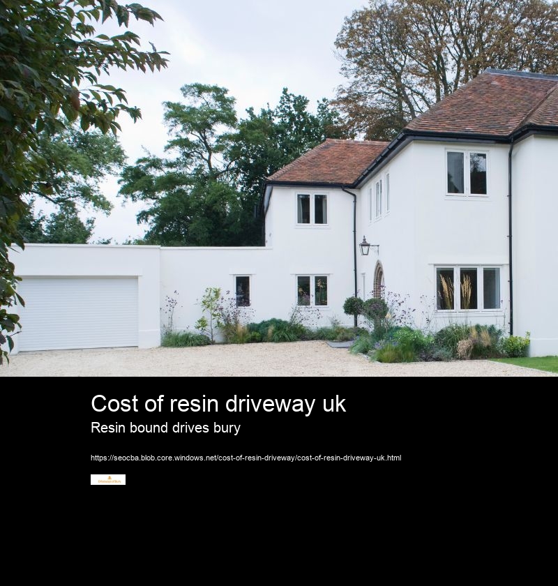 Cost of resin driveway uk