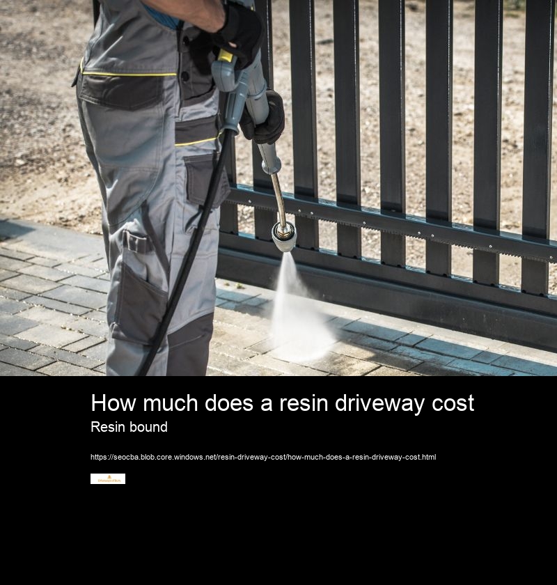 How much does a resin driveway cost
